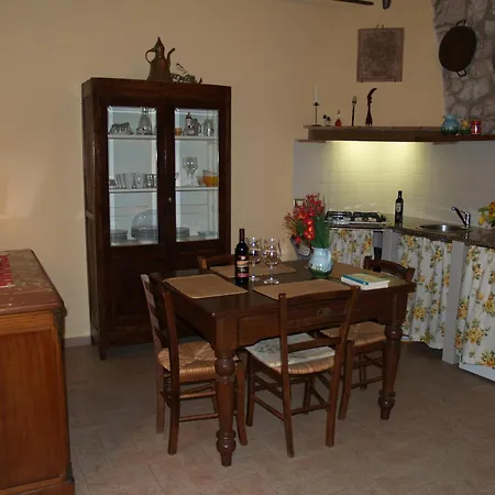 Agriturist Prile-2