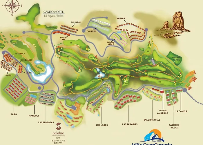 Vista Golf 20 By Villagrancanaria Maspalomas 