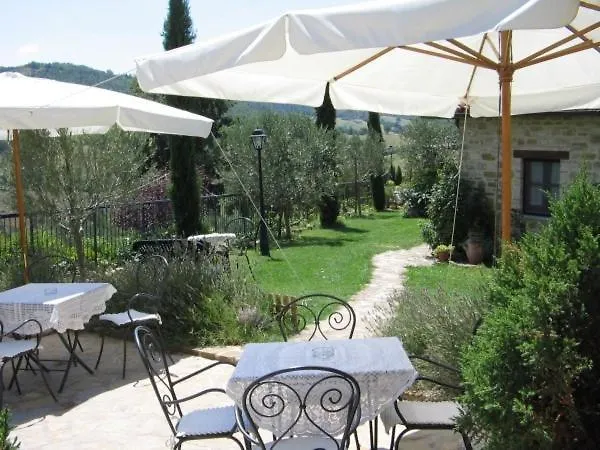 Agriturismo Castello Di San Vittorino Gubbio